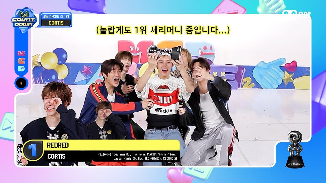 CORTIS คว้าชัยชนะในรายการเพลงครั้งแรก โดยไม่ต้องพึ่งยอดขายอัลบั้มเลย